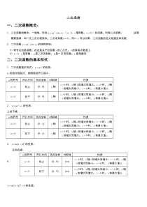 人教版九年级上册数学二次函数知识点归纳及练习