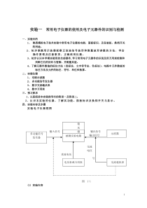 模拟电子实验指导书(用)