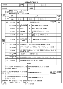 加盟商资质审核表