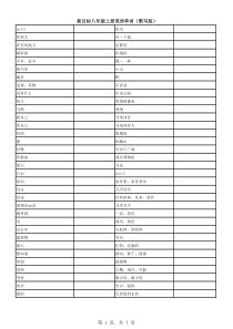 八年级上册单词表(默写版)