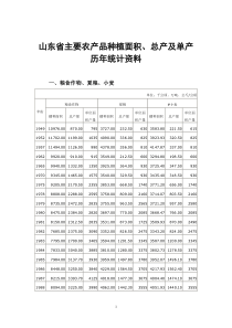 山东省主要农产品种植面积、总产及单产历年统计资料