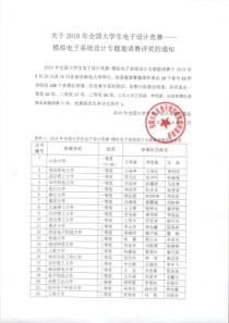 2018年全国大学生电子设计竞赛模拟电子系统设计专题邀请赛获奖名单