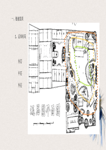 退思园分析ppt课件