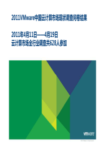 XXXXQ2VMware中国云计算市场现状调查问卷结果