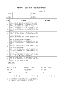 建筑施工现场消防安全自查自纠表