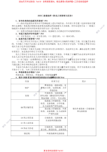 【02】2020二建机电-【考前押题】-案例突破秘籍