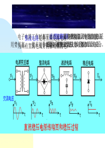 模拟电子技术10