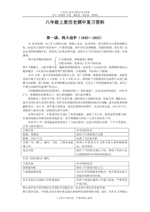 八年级上册历史期中复习资料