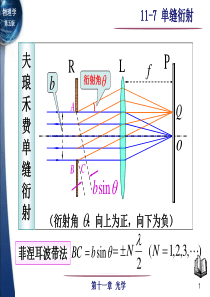 大学物理-单缝衍射