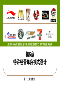 第5章特许经营单店模式设计