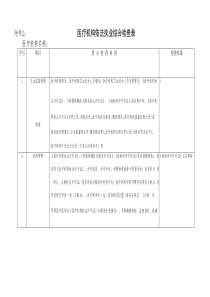 医疗机构依法执业综合检查表