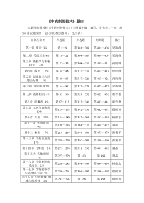 中药制剂技术题库总