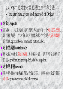 24VB中的对象，对象的属性时间和方法