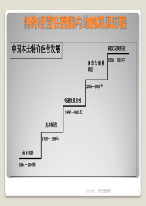 第二章特许经营的本质和发展力