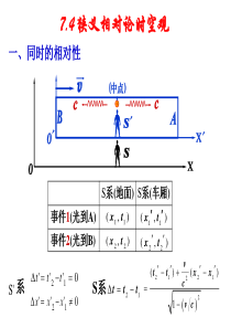 2PL时间延缓和长度收缩效应