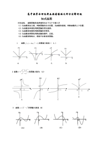 由解析式合理选择函数图象的几种手段(附答)