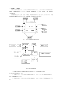 电梯控制文章