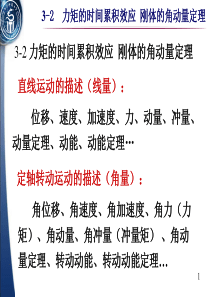 3-2 力矩的时间累积效应 刚体的角动量定理