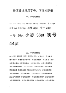 排版设计常用字号、字体对照表