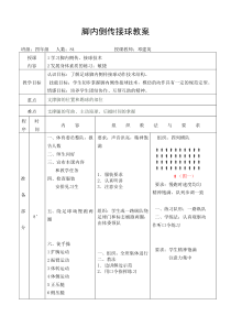 (完整版)足球脚内侧传接球教案