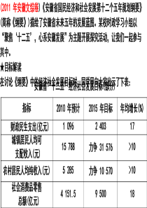 2015年高考一轮复习课件：第十二课实现人生的价值