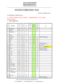 HQMS数据对接接口标准20130410