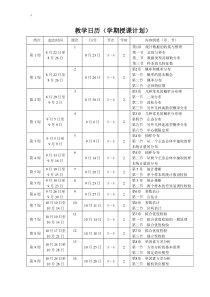 生物统计学课程教案