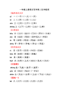 2016部编版一年级上册语文写字表组词