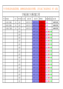 混凝土试块28天自动计算日期