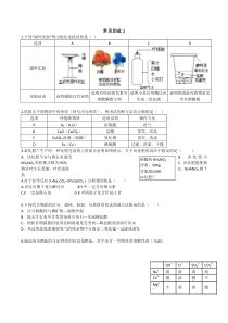 常见的盐1