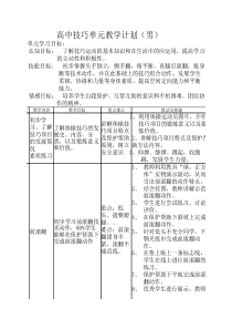 高中体操模块技巧单元计划12节