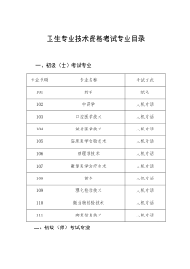 卫生专业技术资格考试专业目录