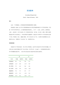 心理学培训 孤独量表[Loneliness Rating Scale] (1)