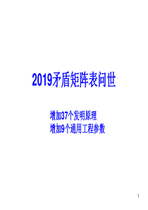 TRIZ矛盾矩阵新版48个参数