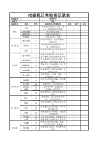 挖掘机日常检查表