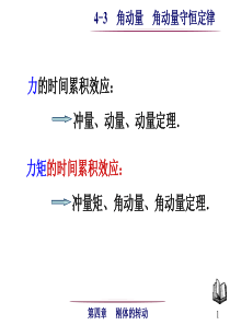 658-力的时间累积效应：冲量、动量、动量定理