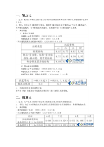 结构设计7个控制比值