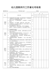 幼儿园教师月工作量化考核表