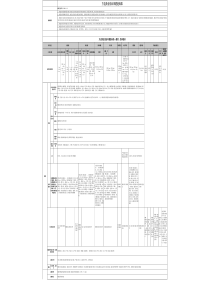 1万达广场购物中心建造标准