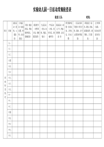 实验幼儿园一日活动常规检查表