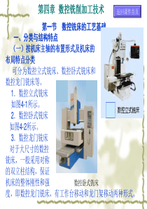 第4章数控铣床加工0511