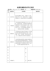 起重机械验收试吊记录表