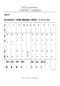 91上课时间表