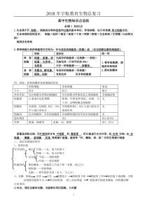 最新人教版高中生物知识点总结