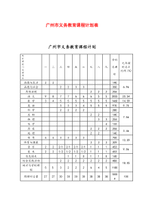 广州市义务教育课程计划表