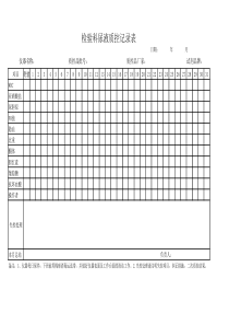 检验科尿液质控登记表