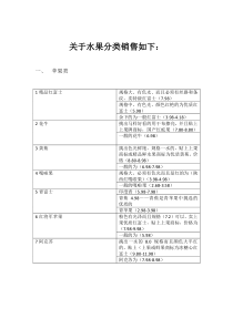 关于水果分类销售如下