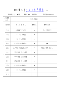 小学安全工作月报表正面