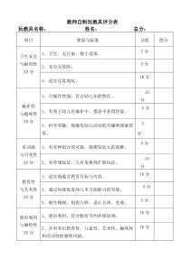 教师自制玩教具评分表