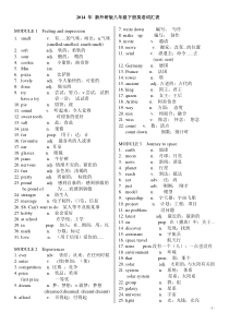 新外研版八年级下册-词汇表-英-中文